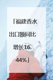 福建香水出口额同比增长16.44%